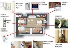 重庆适老化改造坚守安全、舒适、实用原则
