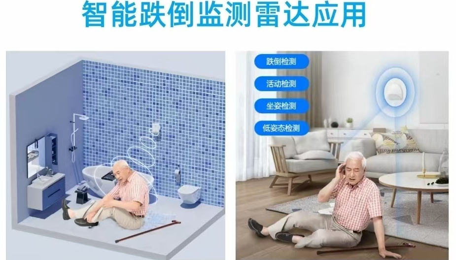 智慧养老系统破解老人出行难的科技方案