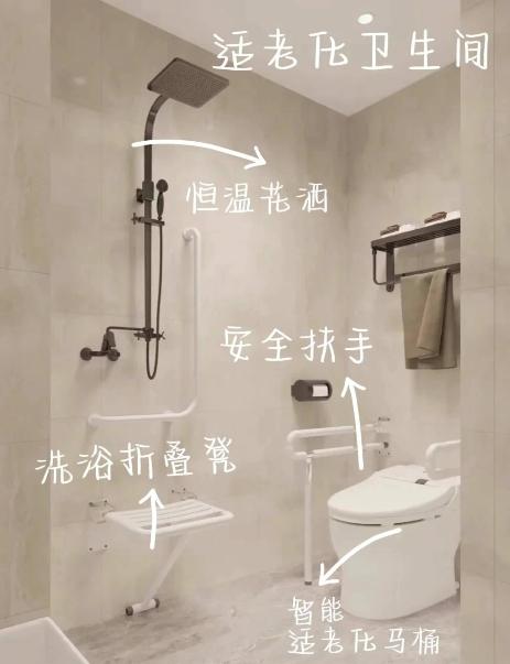 改造案例